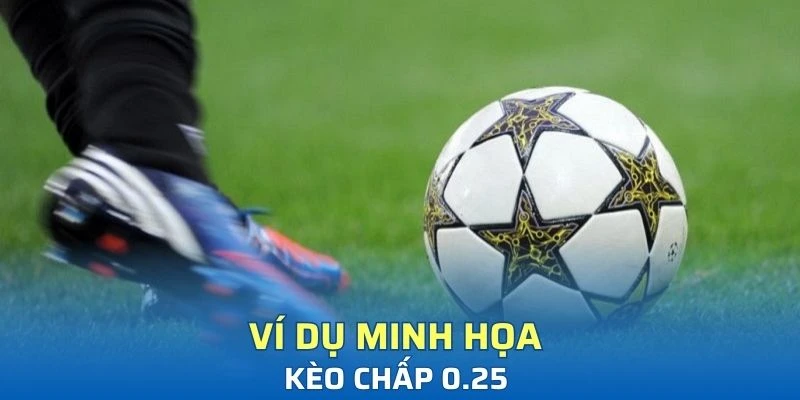 Nền tảng đưa ra ví dụ minh họa để bạn dễ hiểu